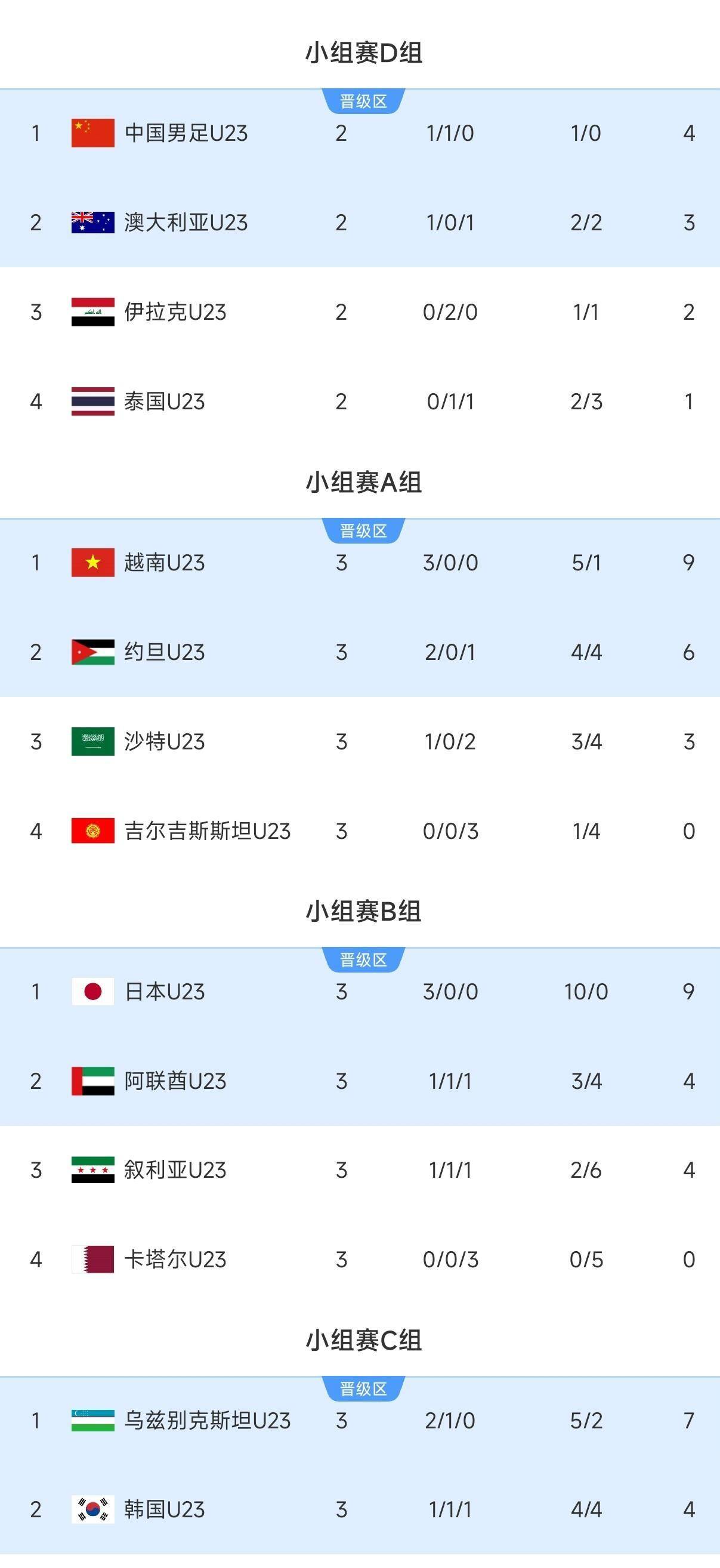 开云-法国杯今晚走向成谜；亚特兰大调整名单；赛场秩序良好；球探报告显示潜力的简单介绍
