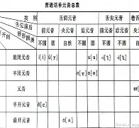 开云官网-6V諹?zDx?Fn??}陒唇1C卉?!7锛*骼┟鰍8y骝的简单介绍
